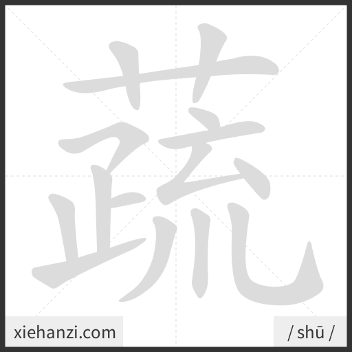 Ảnh động thứ tự nét chữ 蔬 - cách viết từng nét