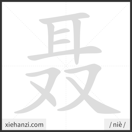 Ảnh động thứ tự nét chữ 聂 - cách viết từng nét