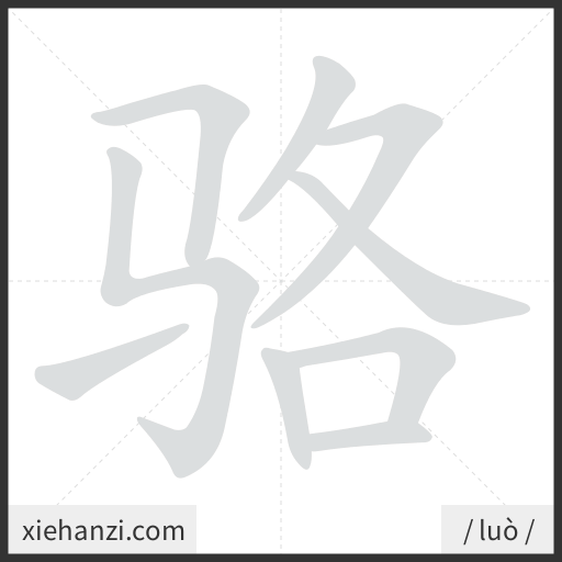 Ảnh động thứ tự nét chữ 骆 - cách viết từng nét