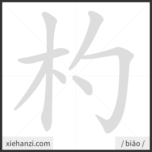 Ảnh động thứ tự nét chữ 杓 - cách viết từng nét