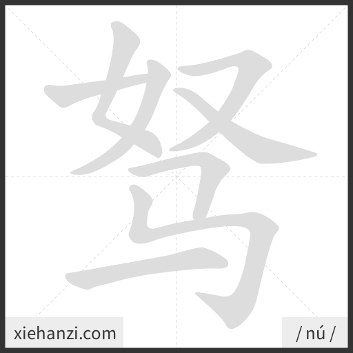 Ảnh động thứ tự nét chữ 驽 - cách viết từng nét