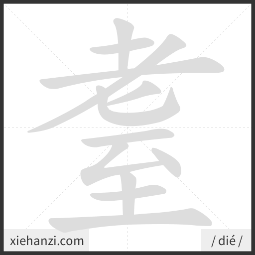 Ảnh động thứ tự nét chữ 耋 - cách viết từng nét