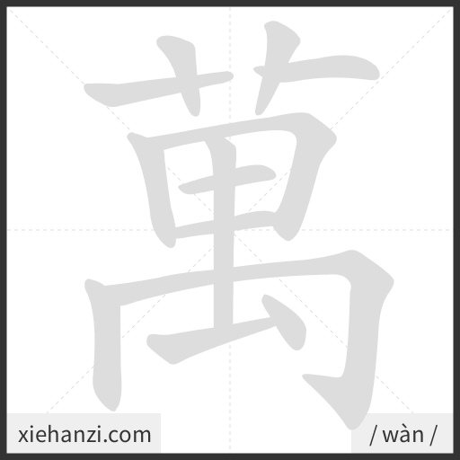 Ảnh động thứ tự nét chữ 萬 - cách viết từng nét
