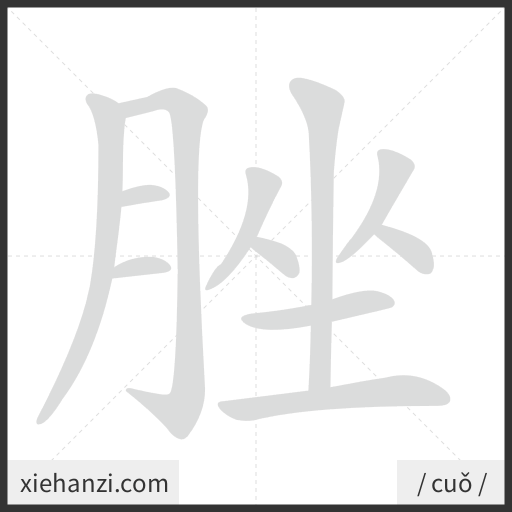 Ảnh động thứ tự nét chữ 脞 - cách viết từng nét