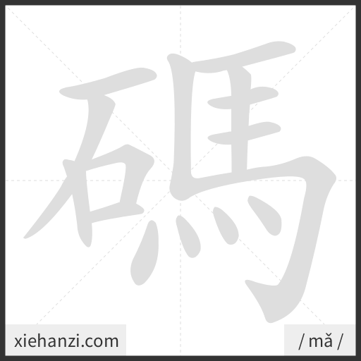 Ảnh động thứ tự nét chữ 碼 - cách viết từng nét