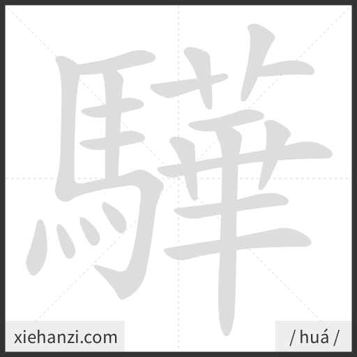 Ảnh động thứ tự nét chữ 驊 - cách viết từng nét