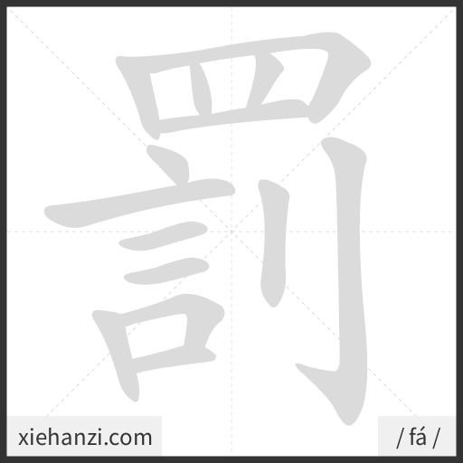 Ảnh động thứ tự nét chữ 罰 - cách viết từng nét