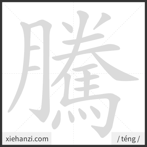 Ảnh động thứ tự nét chữ 騰 - cách viết từng nét