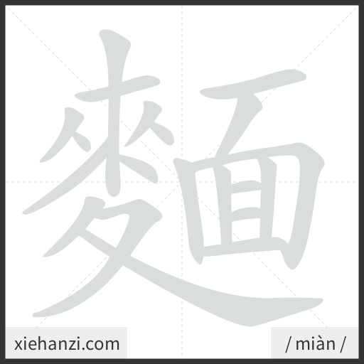 Ảnh động thứ tự nét chữ 麵 - cách viết từng nét