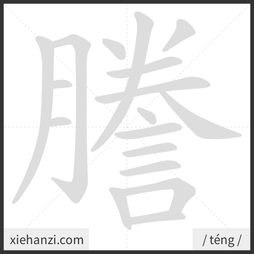 Ảnh động thứ tự nét chữ 謄 - cách viết từng nét